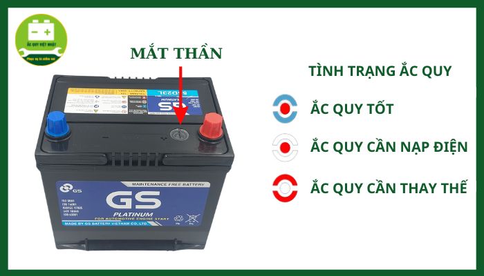 Định kỳ kiểm tra bình ắc quy